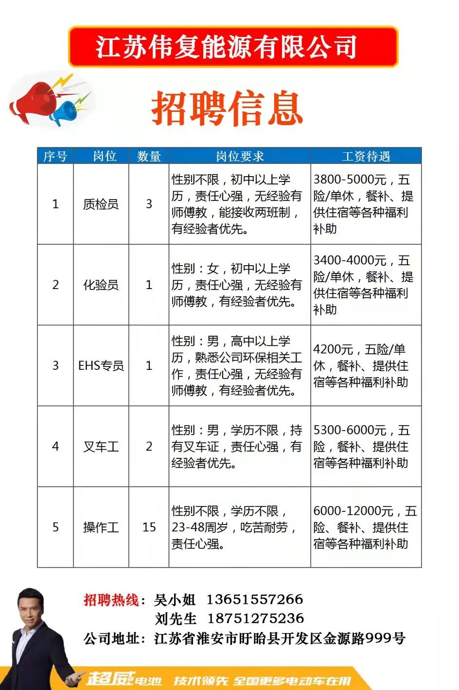 泗门生活网启动新一轮人才招募之旅，最新招聘动态发布