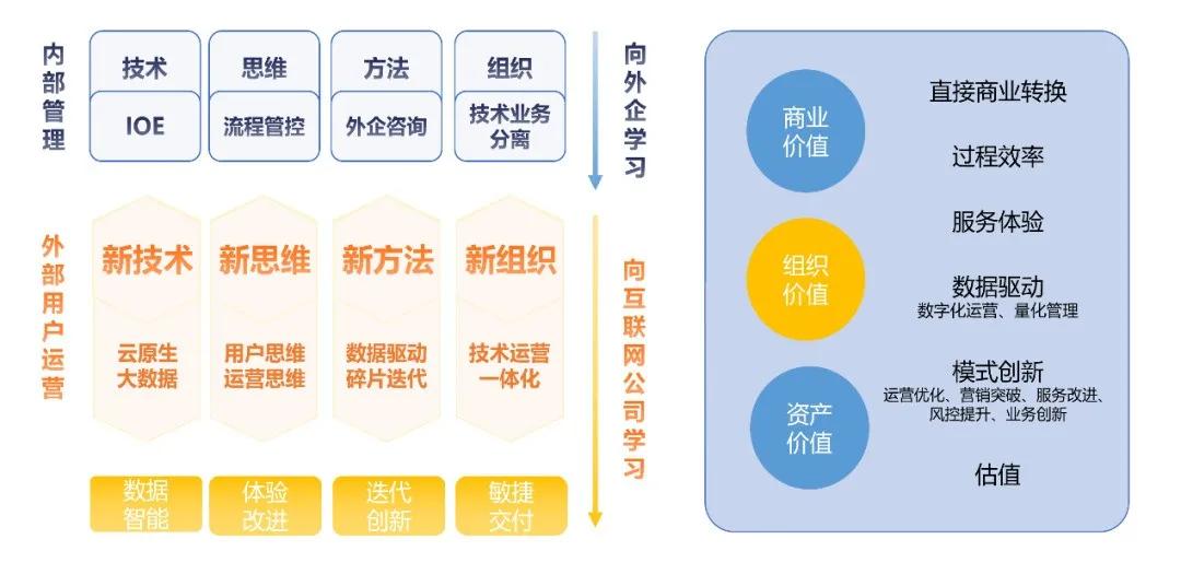 2024年11月29日 第3页