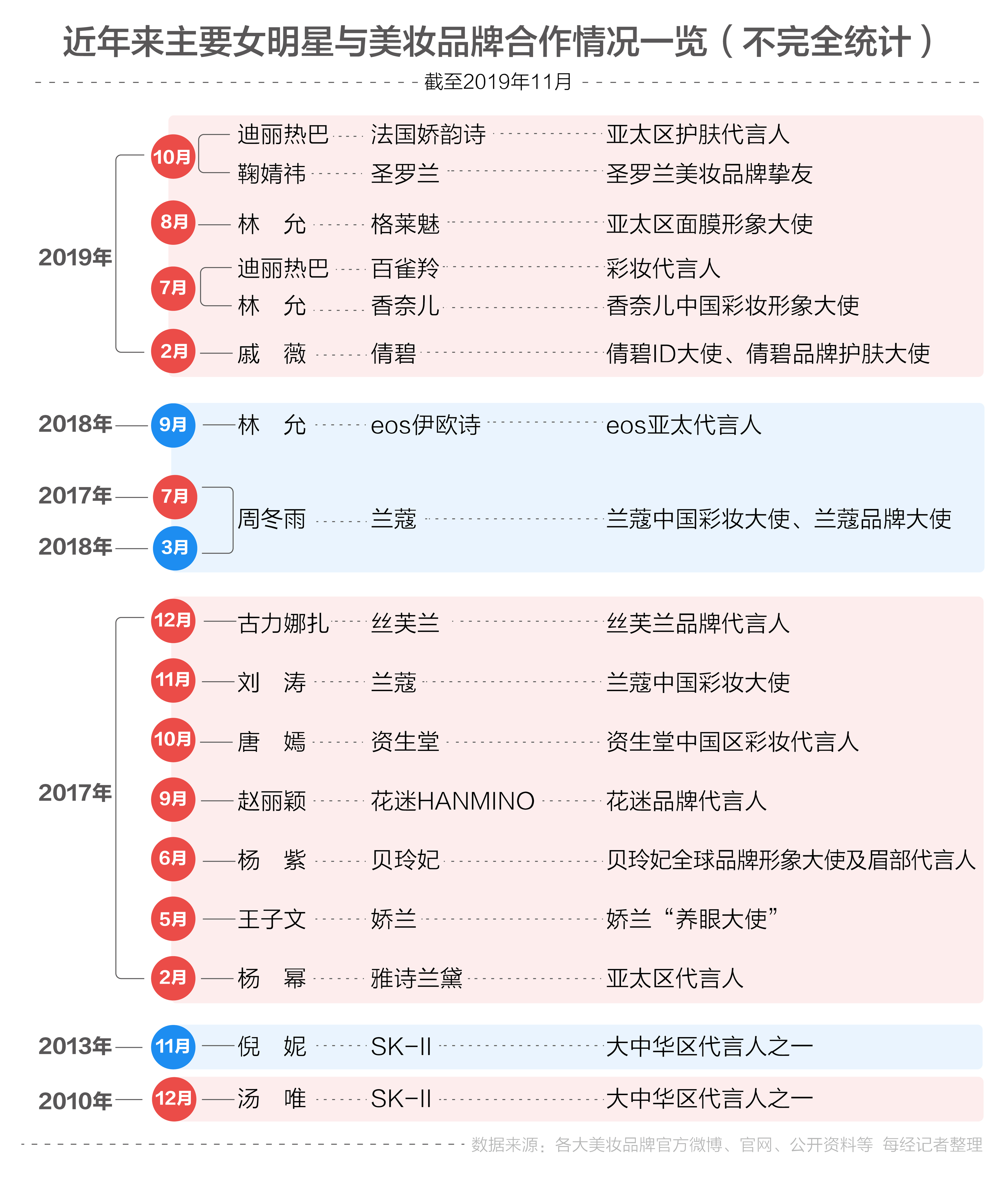 最准一肖100%最准的资料,全面实施分析数据_复刻版82.571